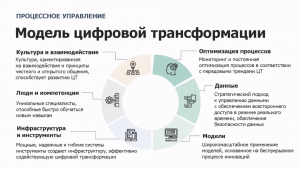 Вопросы применения процессного управления и инструментов оптимизации процессов рассмотрели на обучающем семинаре Счетной палаты РФ с региональными контрольно-счетными органами Вопросы применения процессного управления и инструментов оптимизации процессов рассмотрели на обучающем семинаре Счетной палаты РФ с региональными контрольно-счетными органами